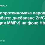 Металлопротеиномика пародонта при диабете: дисбаланс Zn/Cu/Mn и активация MMP-9 на фоне HbA1c > 7%