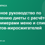 Подробное руководство по составлению диеты с расчётом БЖУ, примерами меню и списком продуктов-жиросжигателей