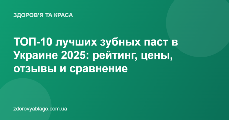 ТОП-10 лучших зубных паст в Украине 2025: рейтинг, цены, отзывы и сравнение